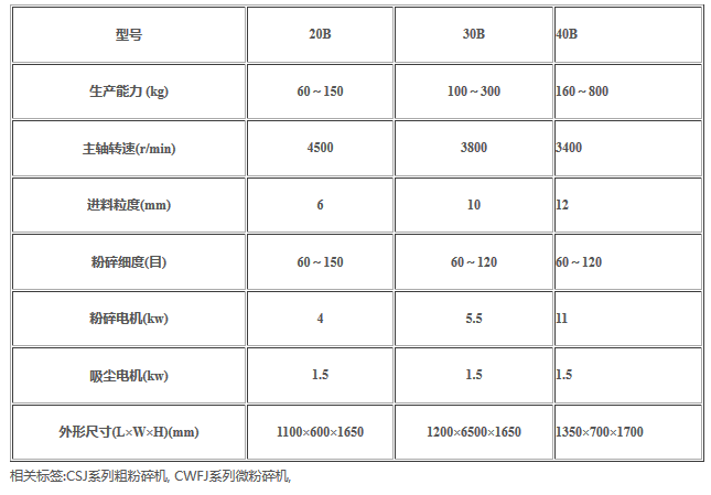 微信截图_20171122111107.png