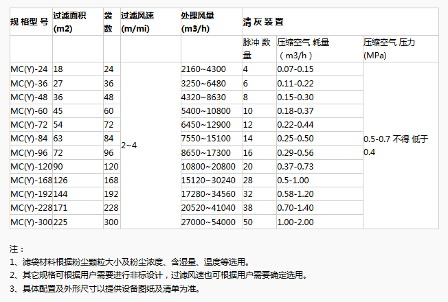 微信截图_20171128102115.png