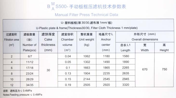 手动500型板框压滤机