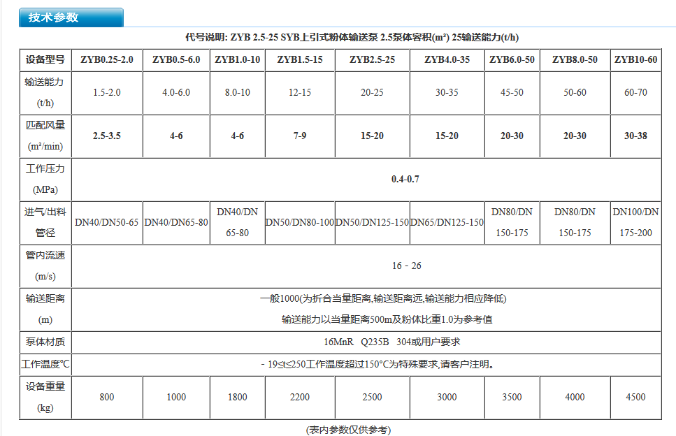 微信截图_20171204090317.png