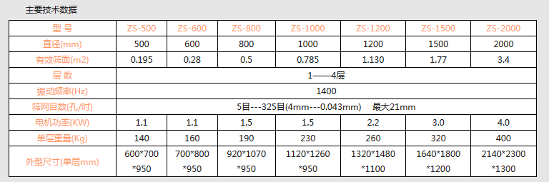 微信截图_20171220091041.png