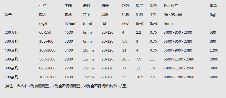 微信截图_20171220133914.png