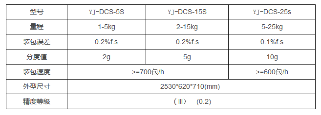 微信截图_20171226165539.png