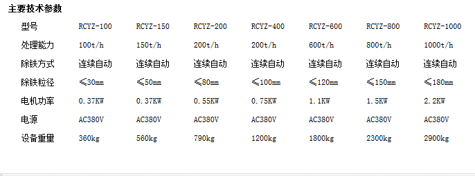 微信截图_20180105093559.png