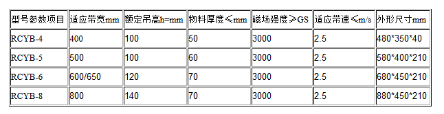 微信截图_20180105142650.png