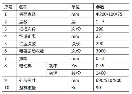 参数.jpg