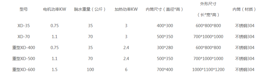 微信截图_20180226114911.png