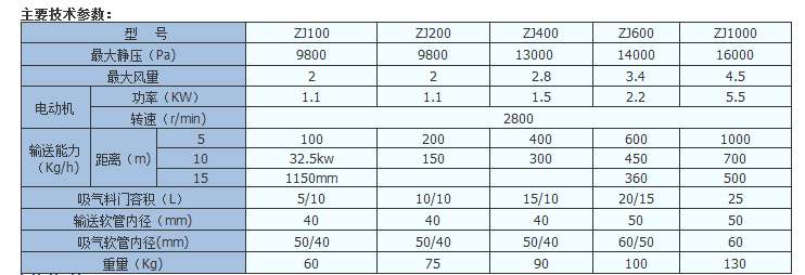 微信截图_20180305144803.png