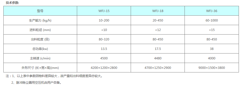 微信截图_20180306151310.png