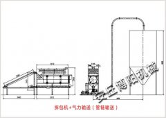 聚乙烯自动拆包机   聚氯乙烯无尘破袋机的图片