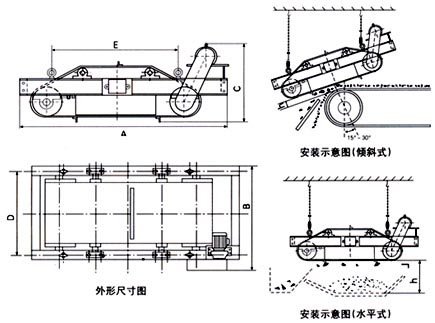 RCDC系列风冷自卸式电磁除铁器|电磁除铁器系列-潍坊铭鼎机电设备有限公司