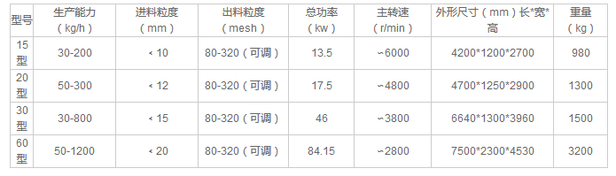 微信截图_20180320154800.png