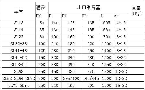 出口消音器2.jpg