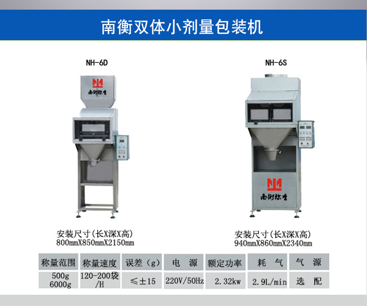 双体小称量包装机尺寸