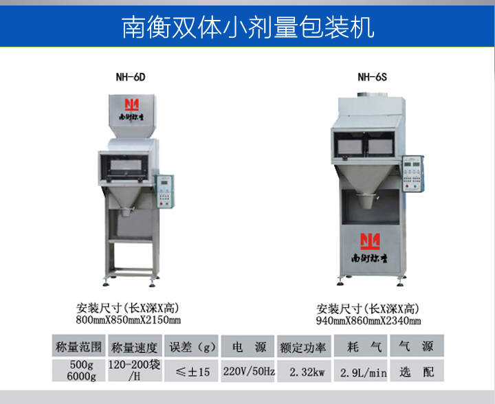 双体小剂量包装机参数