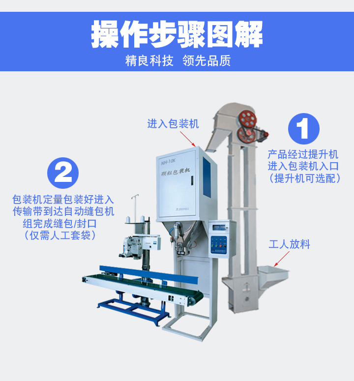 颗粒包装机操作步骤