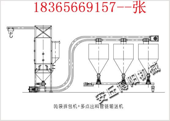 吨袋拆包机+多出料口管链机.jpg