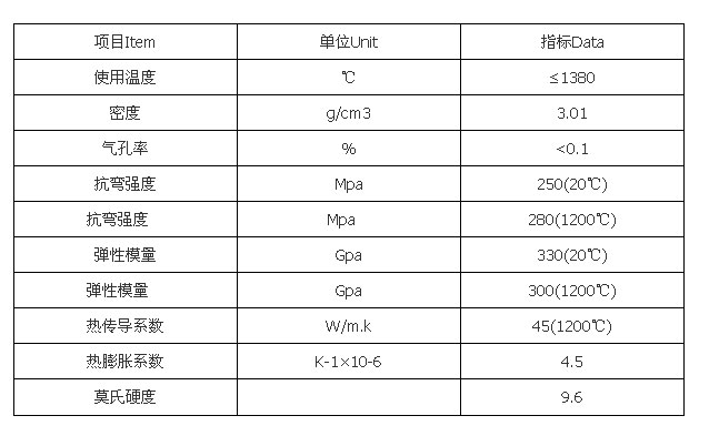 碳化硅耐磨桶参数表