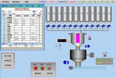 饲料自动配料工控系统的图片