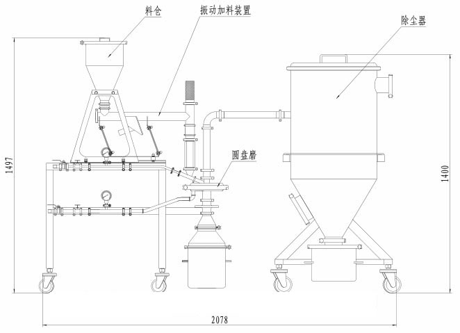 MQP02螺旋式圆盘气流粉碎机结构图