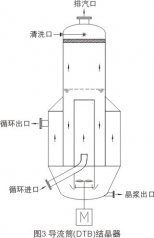 机械压缩蒸发器的图片