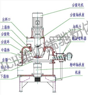 pic_439984GSM-V 原理图.jpg