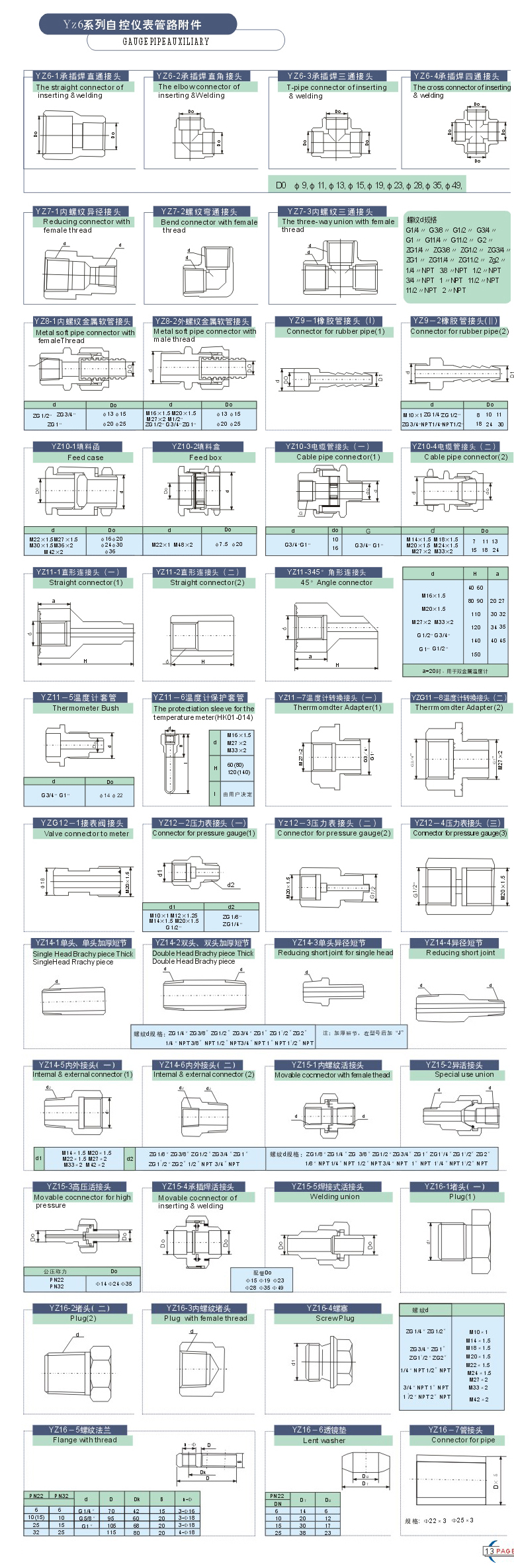 丝口弯头结构设计原图