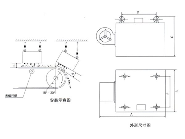 戳我试试