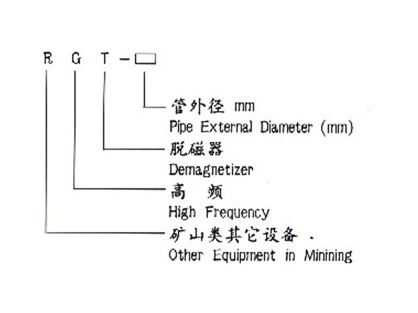 戳我试试