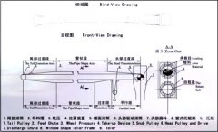 管状带式输送机的图片