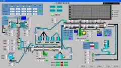 DCS集散控制系统的图片