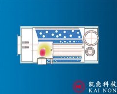 WZY型卧式螺纹管组合锅炉的图片