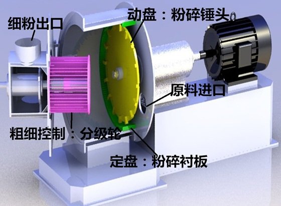 机械粉碎机1.jpg