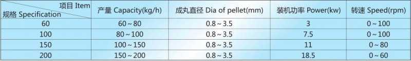 SJT 技术参数.jpg