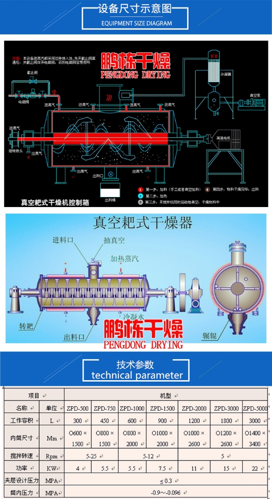 真空耙式干燥机2.jpg