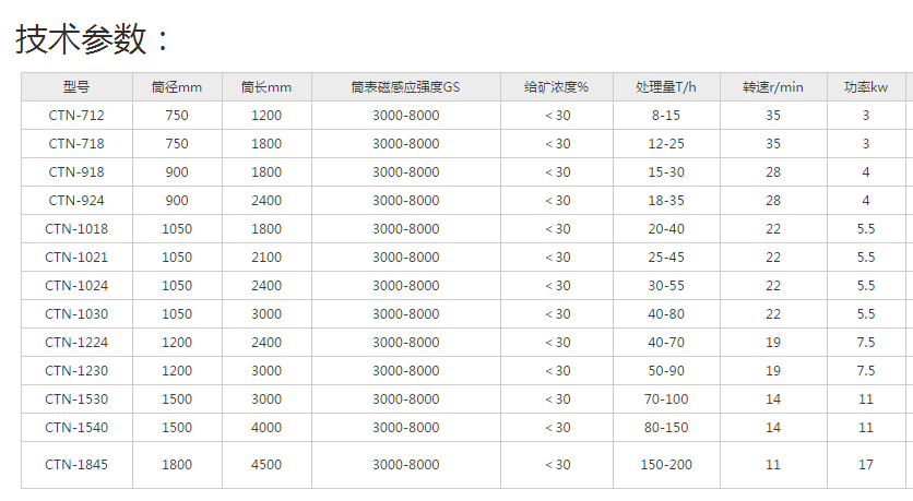 QQ截图20190711160830.png