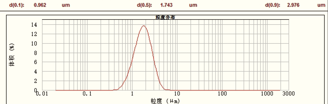 QQ截图20160423092957.png