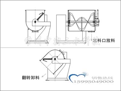 双卸料卧式螺带混合机