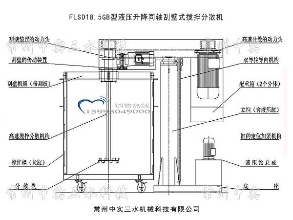 液压升降式同轴刮壁搅拌分散机结构示意图