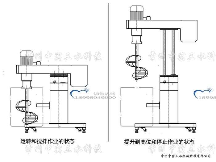 刮壁式高粘度搅拌机