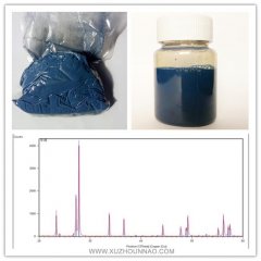 纳米铯钨青铜粉体的图片