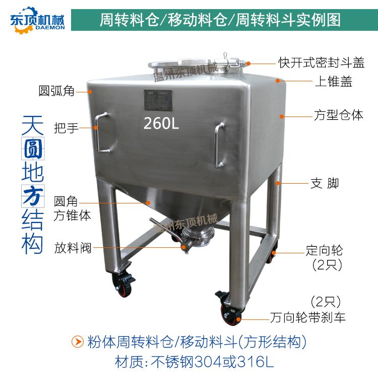 方形移动料仓260L说明-1(实例图).jpg