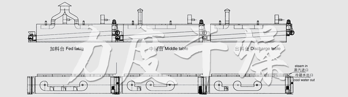 DWC系列脱水蔬菜带式干燥机结构示意图