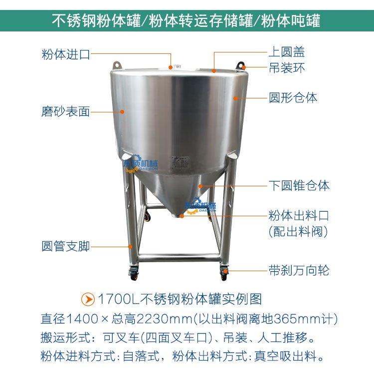 移动料仓1700L说明-1(实例图).jpg