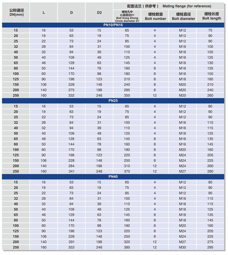 H71型对夹止回阀.jpg