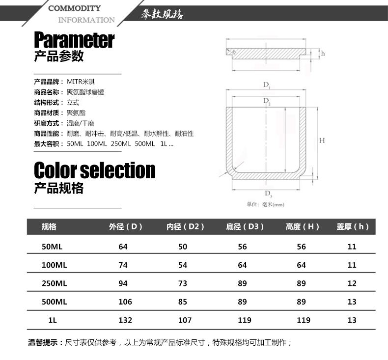 立式聚氨酯磨罐结构剖析展示及与其他厂家对比