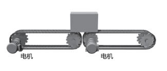 塑料块形链条　电机位置図