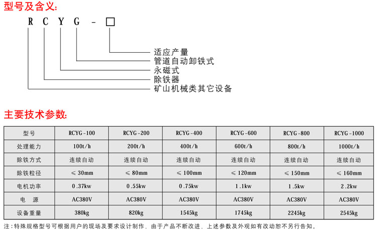 RCYG管道式永磁自卸除铁器05-1.jpg