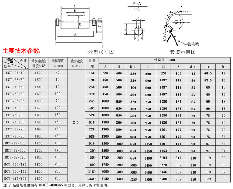 RCT系列永磁滚筒06-1.jpg