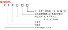 RCY系列悬挂式永磁除铁器的图片